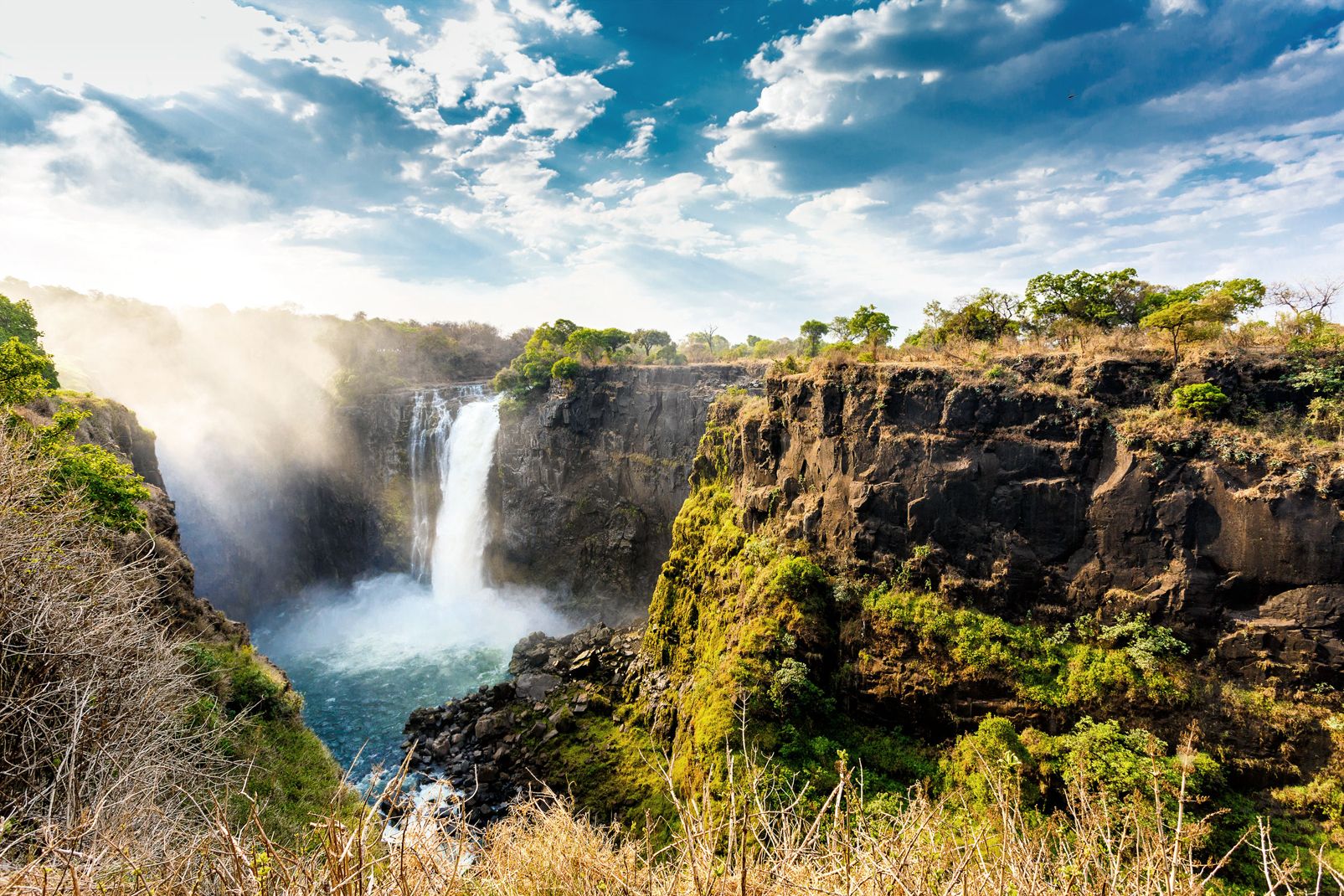 chutes victoria